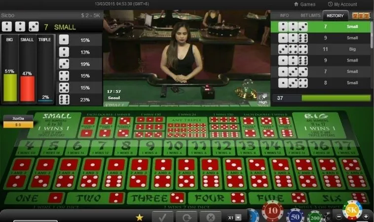 Các cửa cược trong trò chơi Tài Xỉu Nhà Cái OPPA888